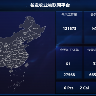 農業大數據平臺[蔬菜大數據][蔬菜追溯平臺]